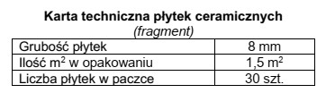 Na podstawie fragmentu karty technicznej oblicz, ile opakowań płytek 