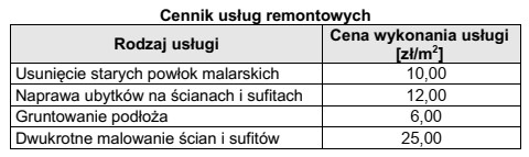 Całkowity koszt robocizny, zgodnie z zamieszczonym cennikiem usług, 