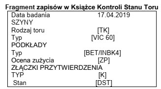 Na podstawie fragmentu Książki Kontroli Stanu Toru wskaż, 