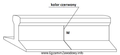 Którą wadę wykryto podczas badań defektoskopowych?