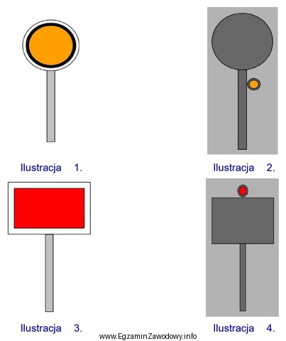 Sygnał dzienny DO 