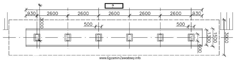 Całkowita długość przyczółka zgodnie z 