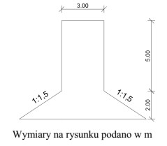 Ile wynosi powierzchnia nawierzchni zjazdu, której rzut przedstawiono na 