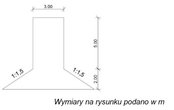 Ile wynosi powierzchnia nawierzchni zjazdu, którego rzut przedstawiono na 