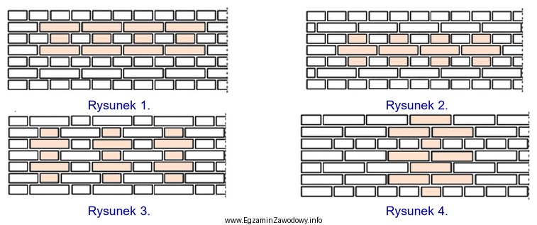 Na którym rysunku przedstawiono widok lica muru wykonanego z 