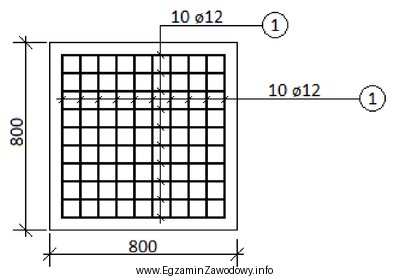 Z przedstawionego rzutu stopy fundamentowej żelbetowej wynika, że 