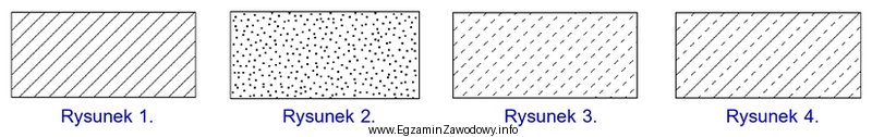 Na którym rysunku przedstawiono oznaczenie graficzne stosowane na rysunkach 