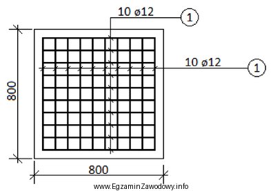 Do wykonania zbrojenia stopy fundamentowej, której rzut przedstawiono na 