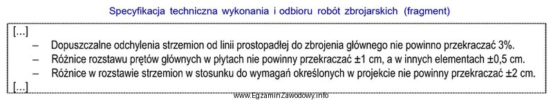 Zgodnie z dokumentacją projektową rozstaw prętów głó