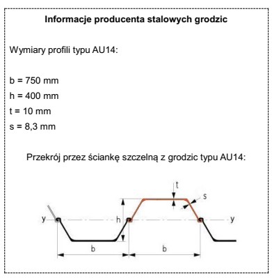 Na podstawie przedstawionej informacji producenta stalowych grodzic określ, ile 