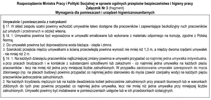 Na podstawie przedstawionych wymagań określ minimalną liczbę umywalek indywidualnych 