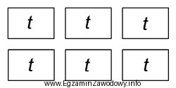 Którą osnowę realizacyjną najlepiej założyć do inwestycji 