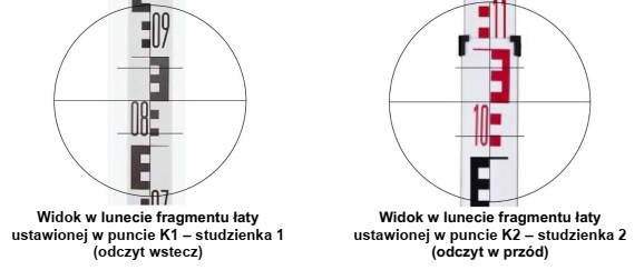 Na podstawie przedstawionych na ilustracjach odczytów z łaty 