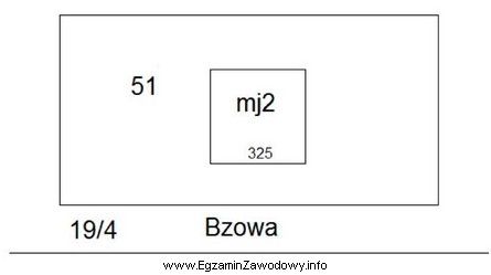 Podczas modernizacji ewidencji gruntów i budynków stwierdzono niezgodnoś