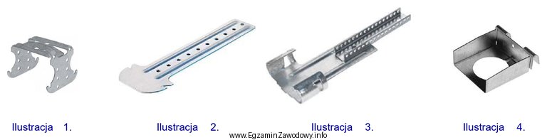 Na której ilustracji przedstawiono element służący 