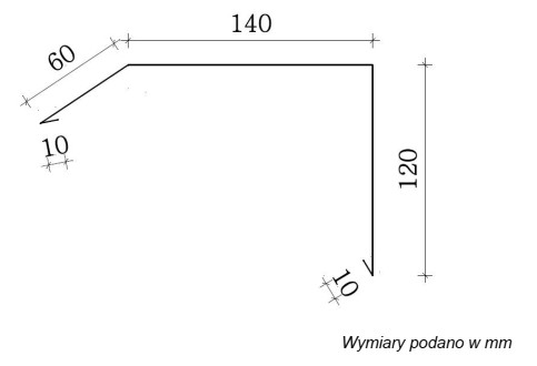 Ile m<sup>2</sup> blachy potrzeba do wykonania obróbki (