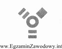 Pokazanym na rysunku symbol graficzny oznacza złącze