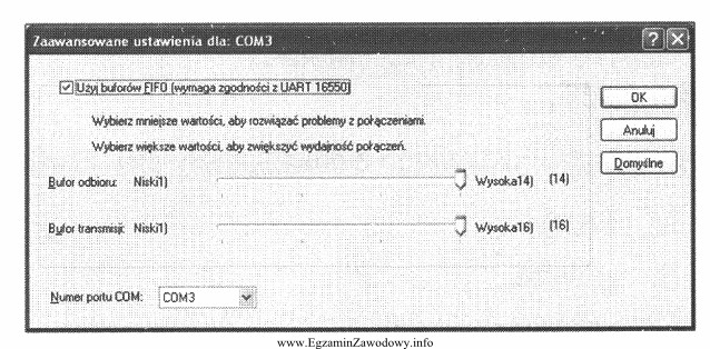 Przedstawione na rysunku ustawienia dotyczą