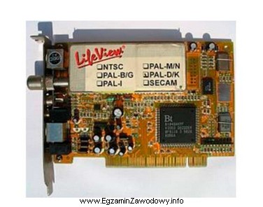Zamontowanie w komputerze przedstawionej karty umożliwi