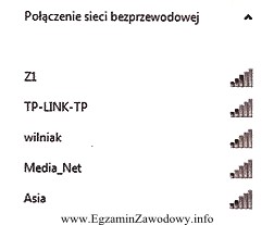 Użytkownik laptopa z systemem Windows 7 widzi dostępne sieci 