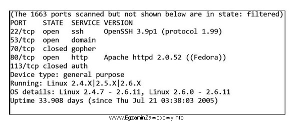 Który program został zastosowany w systemie Linux do szybkiego 