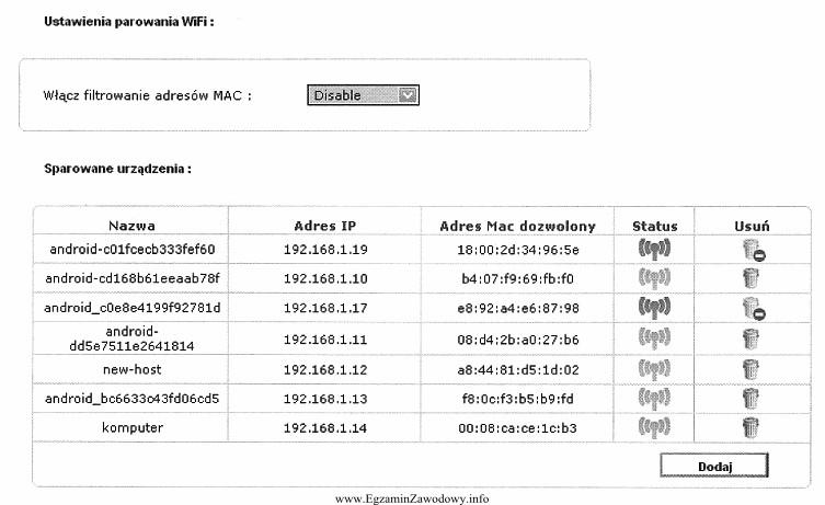 Rysunek przedstawia konfigurację urządzenia WiFi. Wskaż, które stwierdzenie 