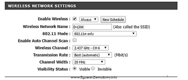 Który parametr w konfiguracji punktu dostępowego pełni 