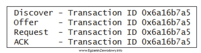 Na rysunku jest przedstawiony fragment procesu komunikacji z serwerem przechwyconej 