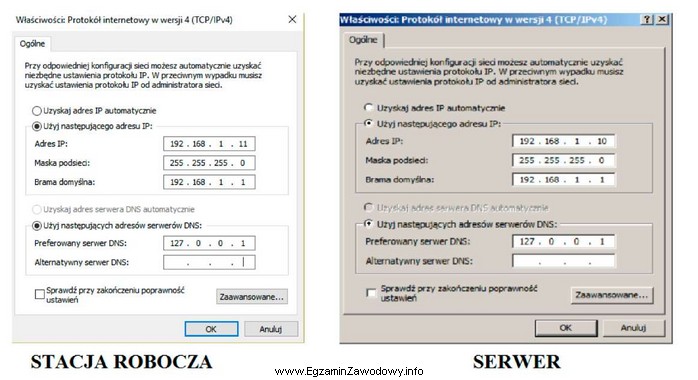 Rysunek przedstawia konfigurację protokołu TCP/IP serwera i stacji 