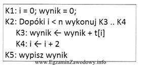 Dana jest tablica n-elementowa o nazwie t[n] Zadaniem algorytmu 