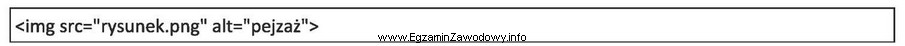 Zapisano kod HTML wstawiający grafikę na stronę internetową. Jeż