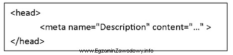 Metainformacja “Description