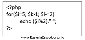 Wynikiem działania pętli for w przedstawionym kodzie PHP 