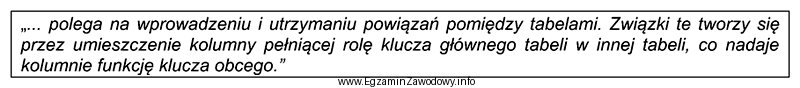 Którą integralność opisuje cytowana definicja?