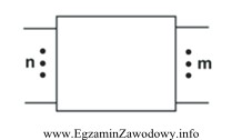 Na rysunku przedstawiono symbol graficzny