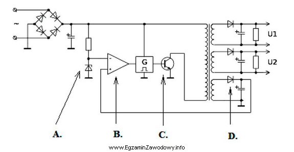 Na schemacie jest przedstawiony zasilacz impulsowy. Który ze wskazanych 