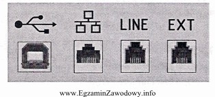 Do którego gniazda urządzenia wielofunkcyjnego należy podł