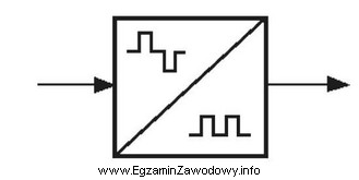 Przedstawiony symbol graficzny oznacza