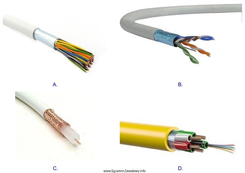 Na którym rysunku przedstawiono kabel koncentryczny?