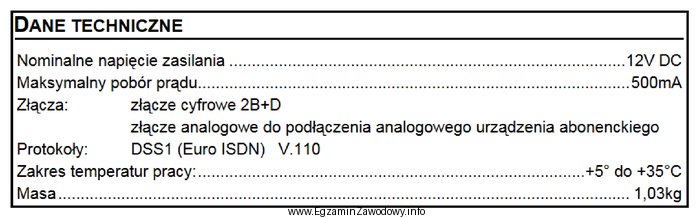 Z zamieszczonego fragmentu dokumentacji technicznej modułu ISDN centrali abonenckiej 