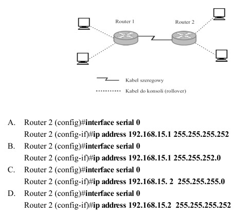 W trybie konfiguracji globalnej Routera 1 skonfigurowano interfejs Serial 0 w nastę