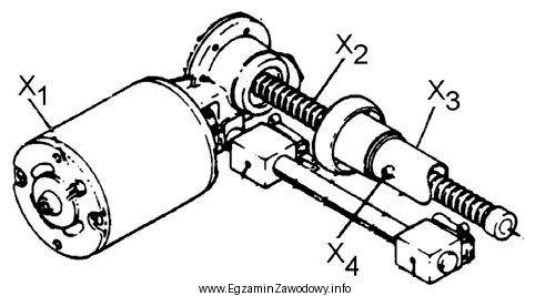 Który element oznaczono na ilustracji symbolem X?