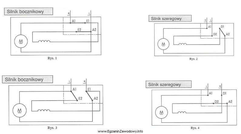 Na rysunkach przedstawiono dwa schematy układów zasilania silnika 