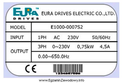 Falownik, którego tabliczkę znamionową przedstawiono na rysunku, należy 