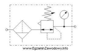 Na rysunku zamieszczony jest symbol graficzny