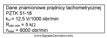 Na podstawie danych znamionowych prądnicy tachometrycznej określ, jaką 