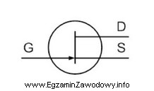 Jaki rodzaj tranzystora oznacza się symbolem przedstawionym na rysunku?