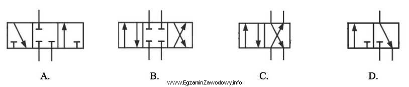 Który symbol należy zastosować, rysując na schemacie 