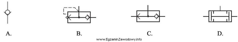 Który symbol graficzny należy zastosować do przedstawienia na 