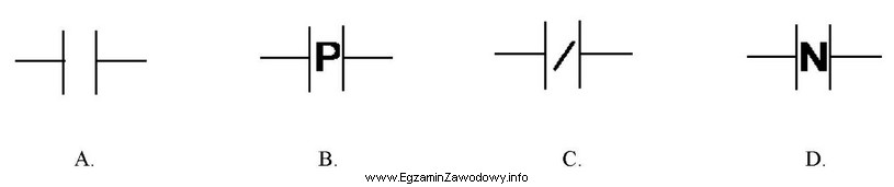 Który element graficzny języka LD umożliwia wykrycie 